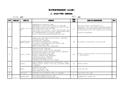 项目管理考核检查标准