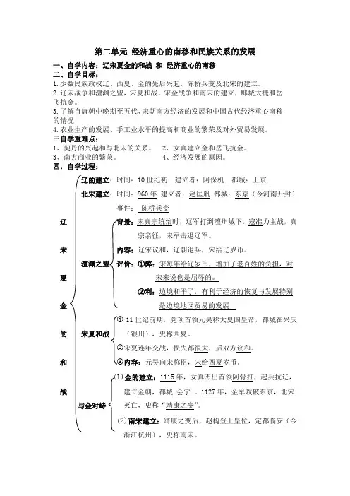 第二单元 第1、2课导学案教师版