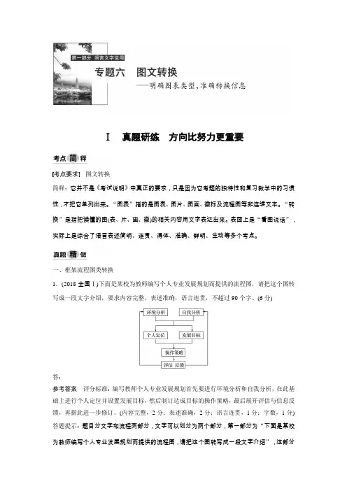 2020版高考语文(人教通用版)新增分一轮讲义：第一部分 专题六 图文转换
