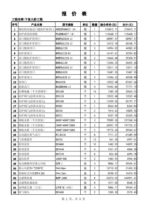 地下室人防工程综合单价表ok