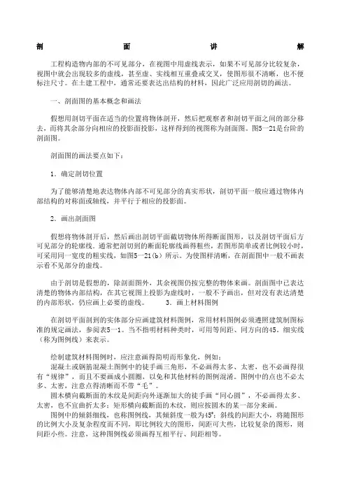 剖面讲解