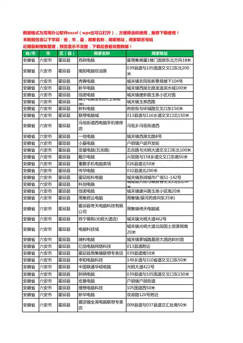 新版安徽省六安市霍邱县电脑工商企业公司名录名单黄页大全66家