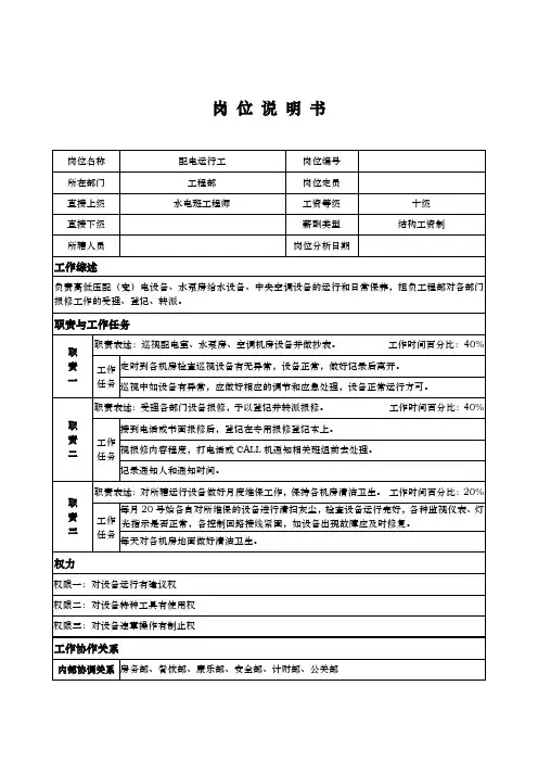 工程部配电运行工岗位描述