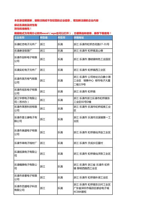 2020新版浙江乐清耳机企业公司名录名单黄页联系方式大全87家