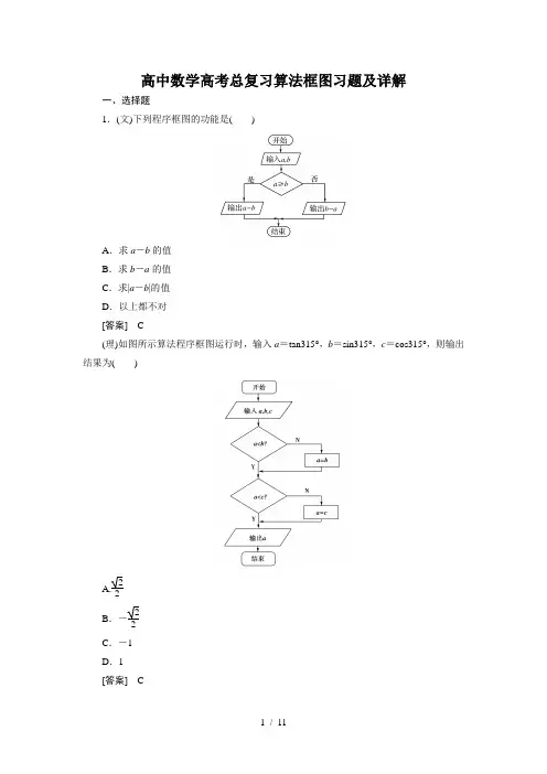 高中数学高考总复习算法框图习题及详解