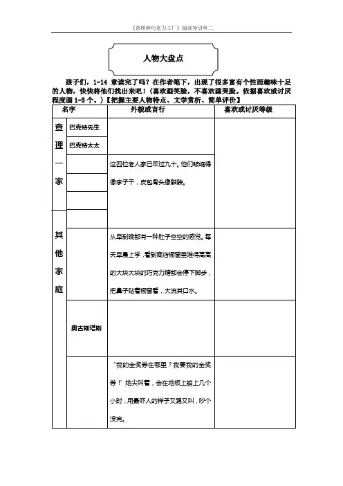 《查理和巧克力工厂》阅读导引单二