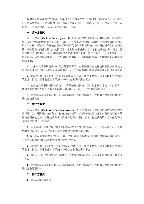 第一方物流、第二方物流、第三方物流、第四方物流