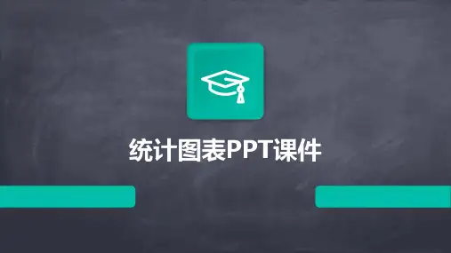 统计图表ppt.课件