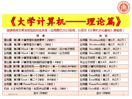 大学计算机 理论篇 第1章 计算思维