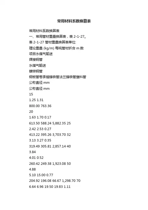 常用材料系数换算表