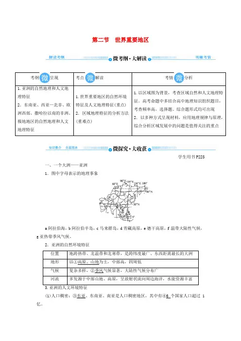 2020版高考地理总复习第十七章世界地理第二节世界重要地区讲义(含解析)新人教版