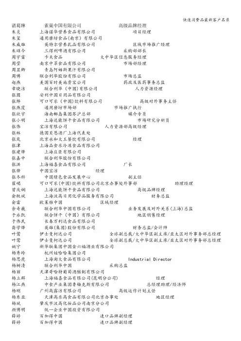 快速消费品最新客户名录