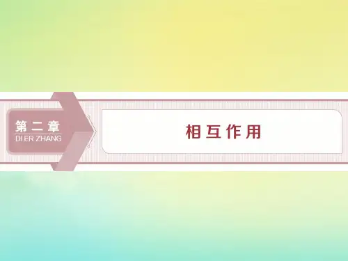 (京津鲁琼版)2020版高考物理总复习第二章第1节重力弹力摩擦力课件