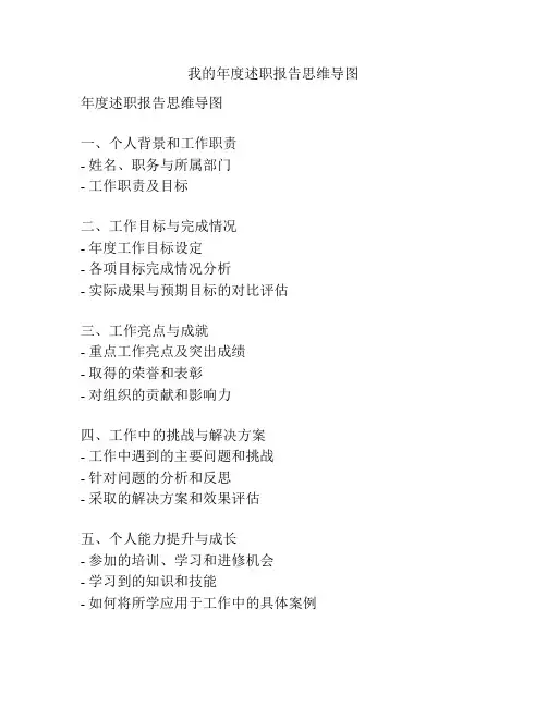 我的年度述职报告思维导图
