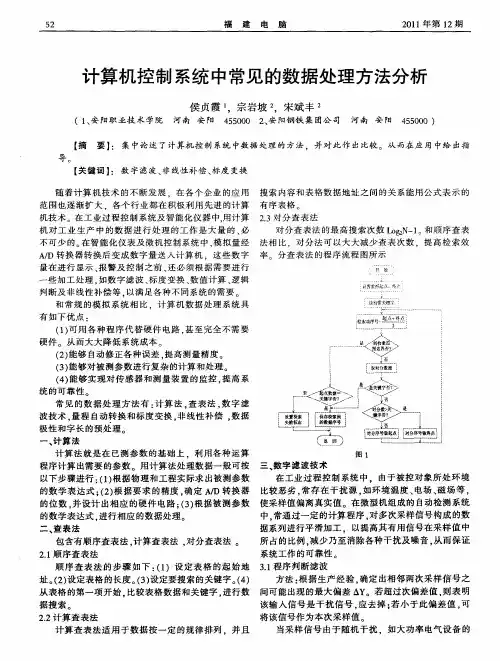 计算机控制系统中常见的数据处理方法分析