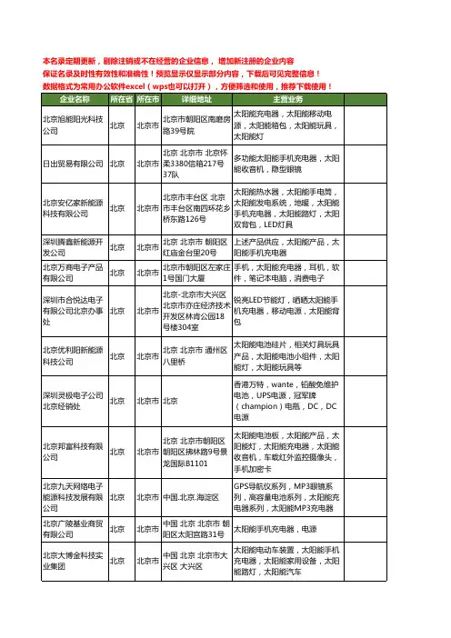 新版北京市太阳能手机充电器工商企业公司商家名录名单联系方式大全23家