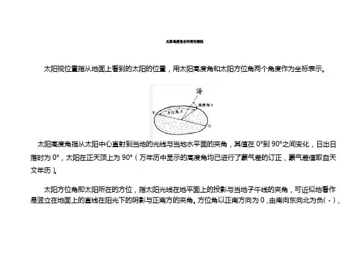 太阳高度角全年变化情况