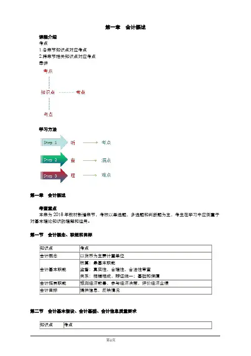 初级会计实务第一章 会计概述