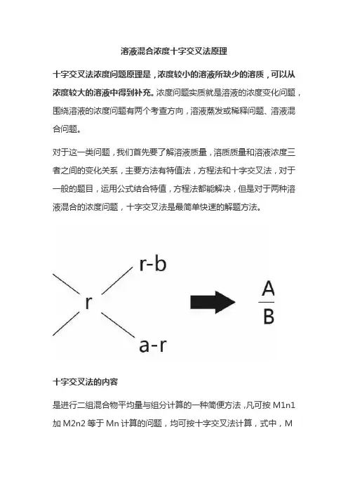 溶液混合浓度十字交叉法原理
