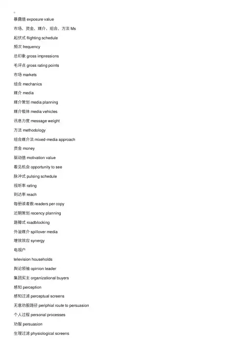 广告英语术语6