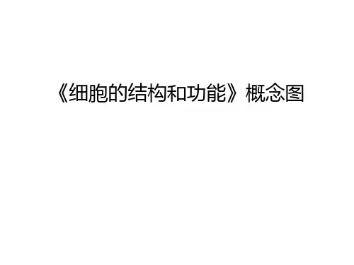 《细胞的结构和功能》概念图教学提纲
