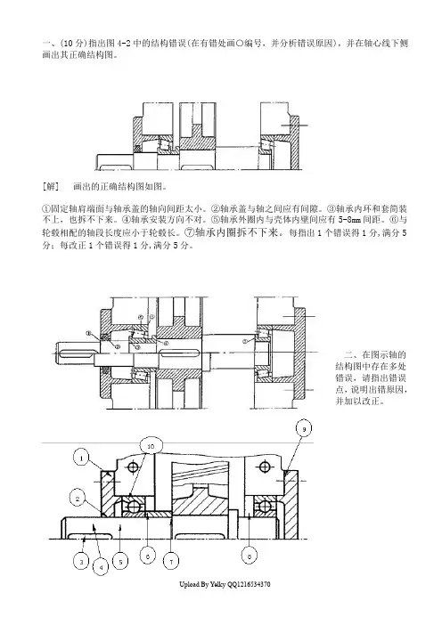 (完整word版)机械设计考试改错题汇总