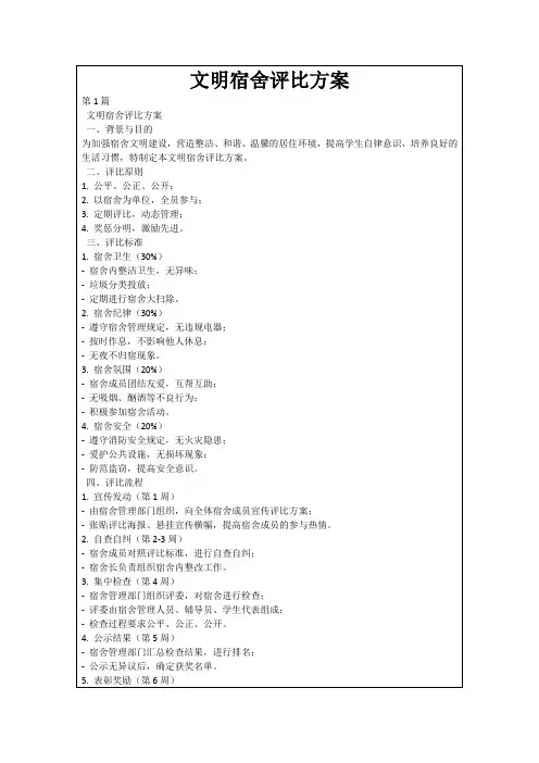 文明宿舍评比方案