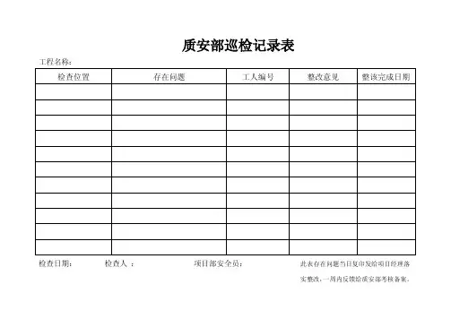 质安部巡检记录表