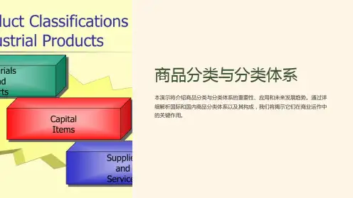 商品分类与分类体系