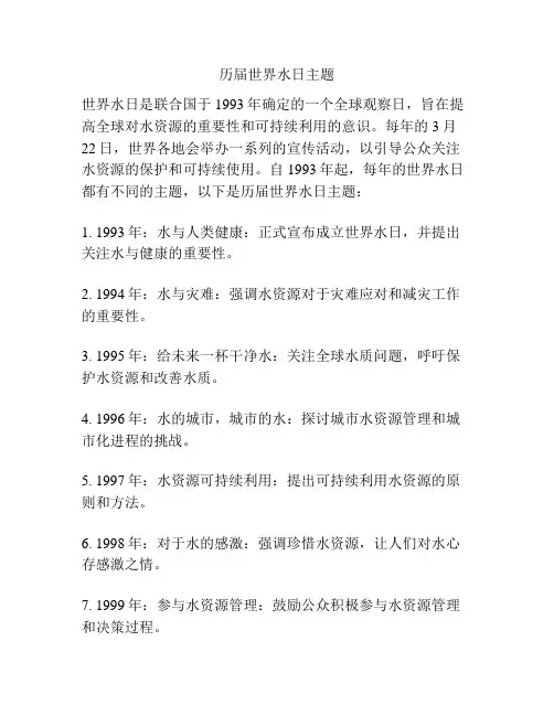 历届世界水日主题