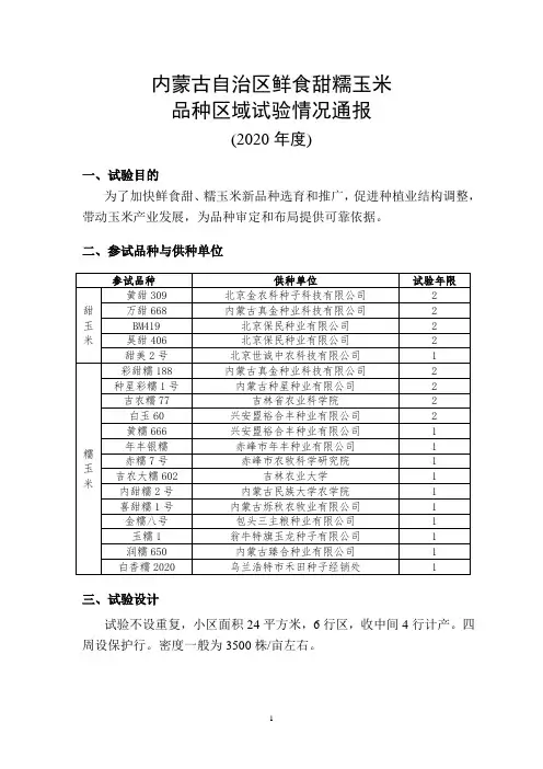 内蒙古自治区鲜食甜糯玉米