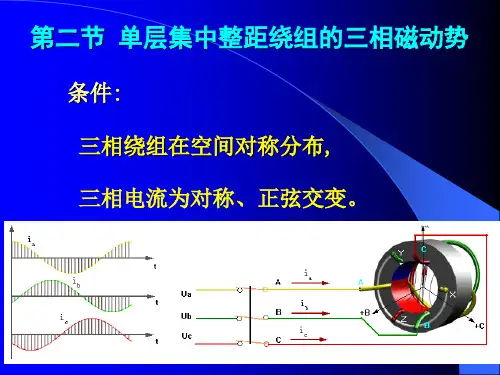 交流电机绕组磁动势(2)解读