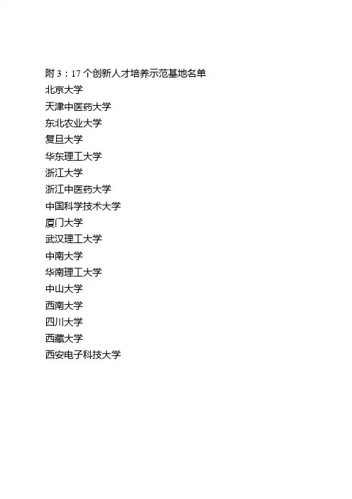 附317个创新人才培养示范基地名单