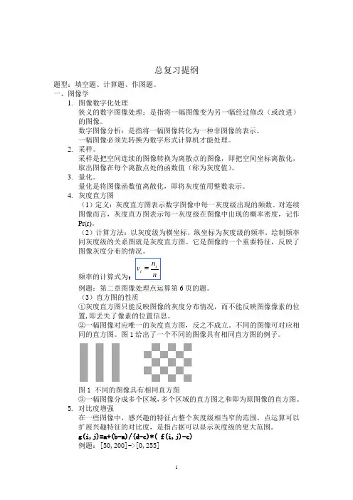 图形图像处理总复习提纲