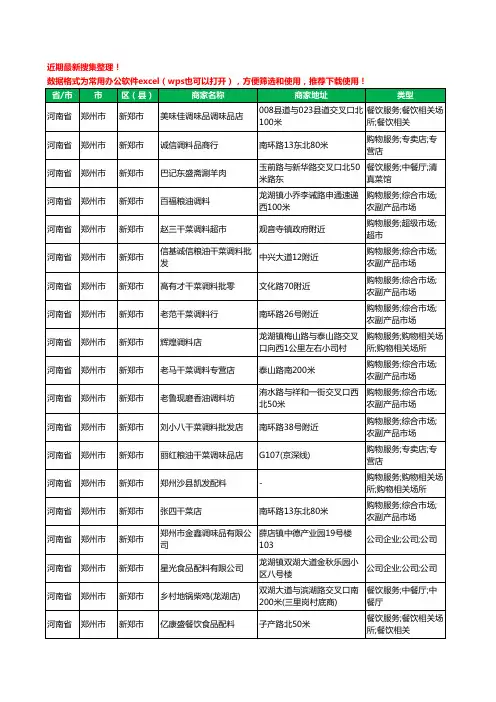 2020新版河南省郑州市新郑市调料工商企业公司商家名录名单黄页联系方式大全45家