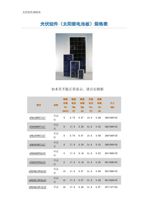 光伏组件规格表