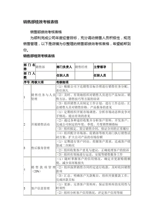 销售部绩效考核表格