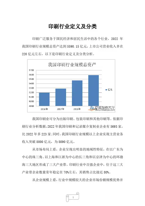 2023年印刷行业定义及分类