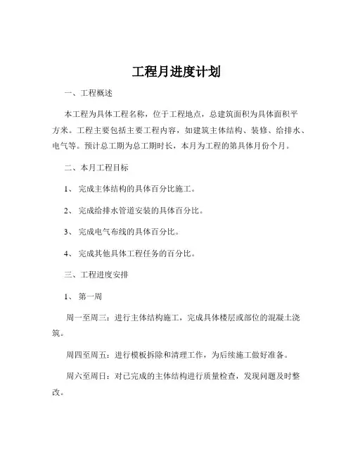 工程月进度计划