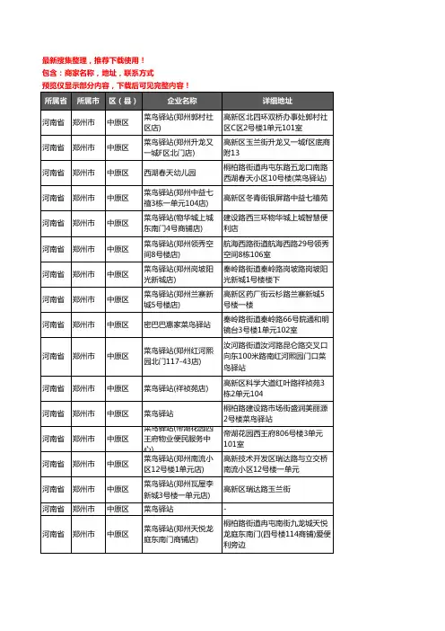 新版河南省郑州市中原区菜鸟驿站企业公司商家户名录单联系方式地址大全255家