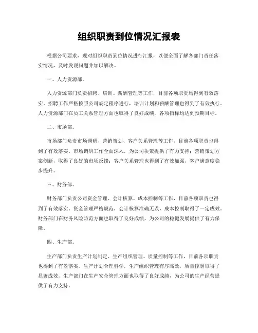 组织职责到位情况汇报表