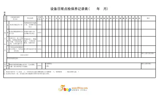 设备日常点检保养记录表
