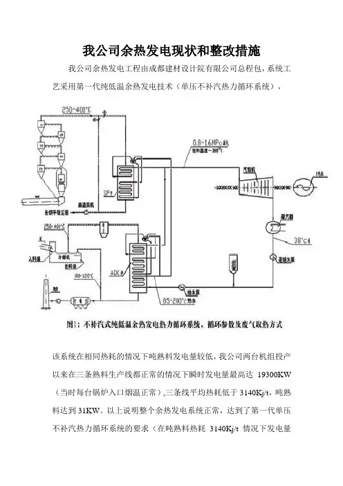 我公司余热发电现状和整改措施v