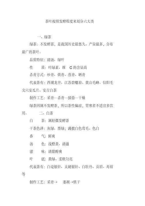 茶叶按照发酵程度来划分六大类