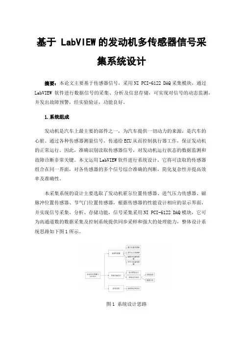 基于LabVIEW的发动机多传感器信号采集系统设计