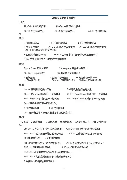 EDIUS快捷键使用大全