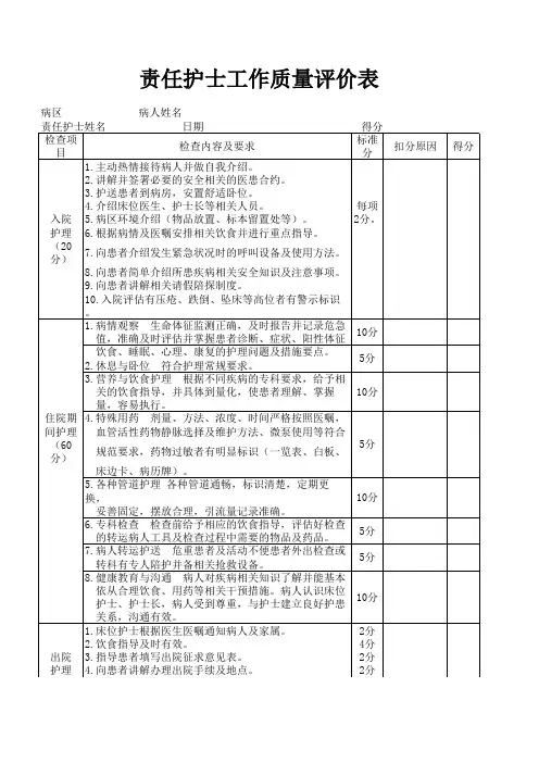责任护士工作质量评价表