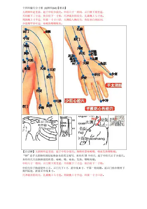 最全含高清图经络穴位歌诀及白话解
