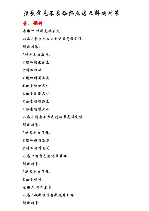 注塑常见不良缺陷原因及解决对策