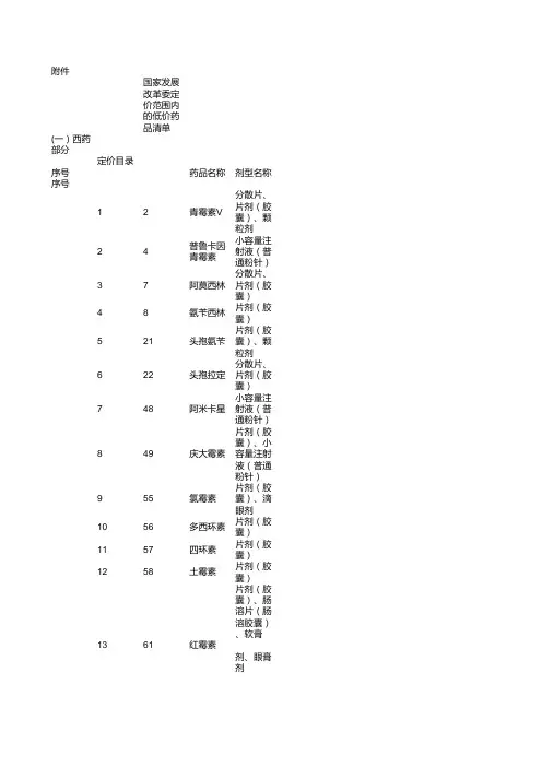 国家发展改革委定价范围内的低价药品清单(一)西药部分
